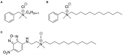 A fluorescently labelled quaternary ammonium compound (NBD-DDA) to study resistance mechanisms in bacteria